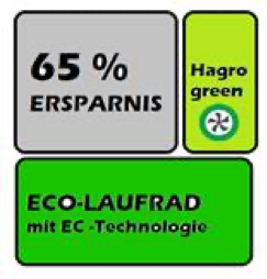 Ecolaufrad